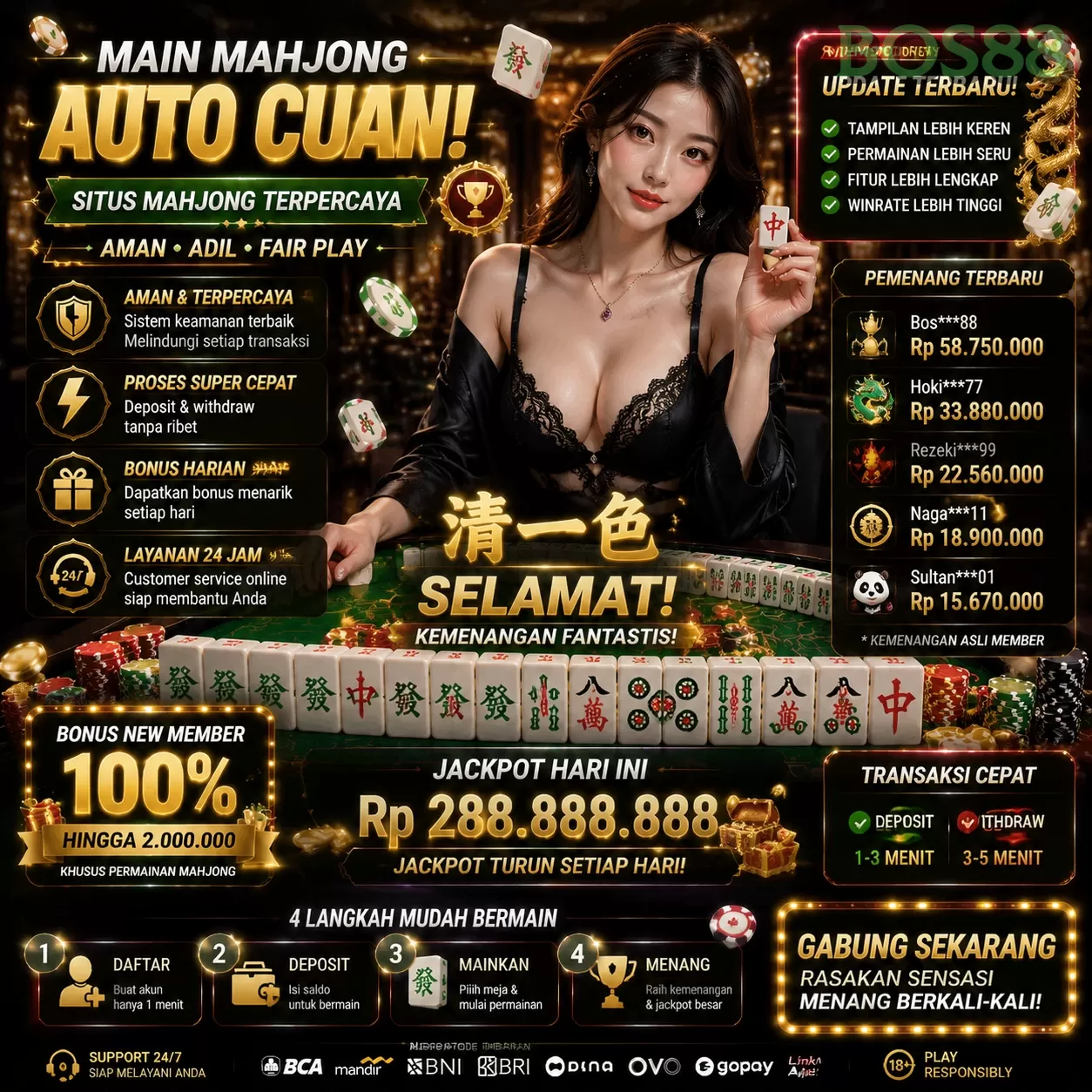 Mengenal bos88 Sebagai Platform Game Online Terpercaya